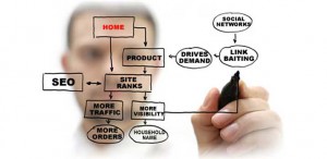 Digital agencies need to rethink their strategy