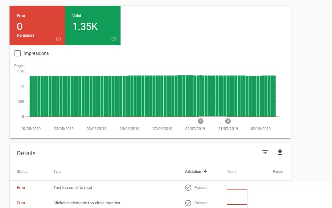 mobile usability data view in Google Search Console 