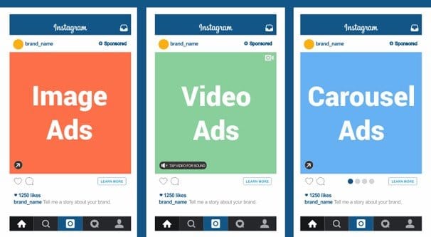 Why Instagram Ads are Getting More Expensive